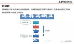    如何为TP钱包资产添加头像：全面教程与常见问