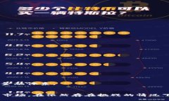   加密货币的属性分析与应用前景探讨 /  guanjia