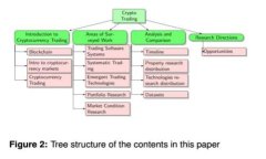 如何在TP钱包中添加太宇链SPACE：详细步骤与常见