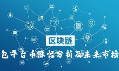 TP钱包平台币涨幅分析及未来市场趋势