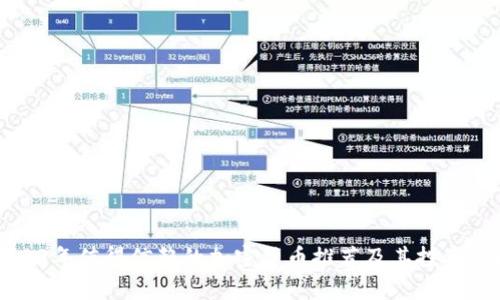 2023年值得信赖的加密货币推荐及其投资指南