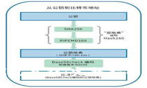 如何往TP钱包充钱：完整指南与实用技巧