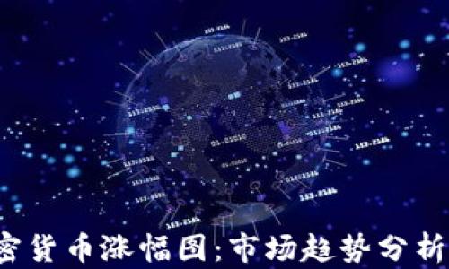 
2023年加密货币涨幅图：市场趋势分析与未来展望