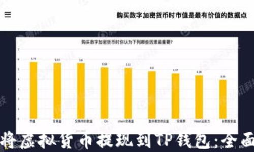 
如何将虚拟货币提现到TP钱包：全面指南