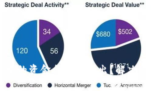 为什么TP钱包中的资金会自动转出？解决方案及预防措施