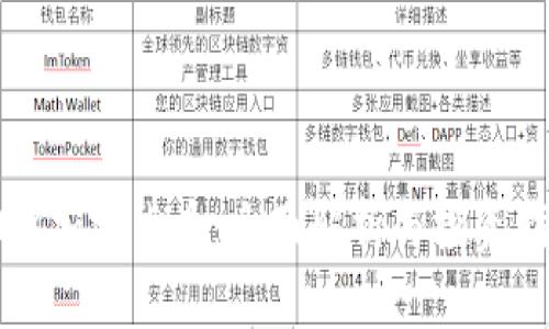 MDX加密货币：全面解析与投资指南